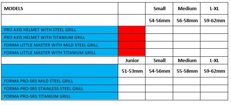 Forma Cricket Helmet - Pro Axis- Steel Grill - Navy - Size Guide